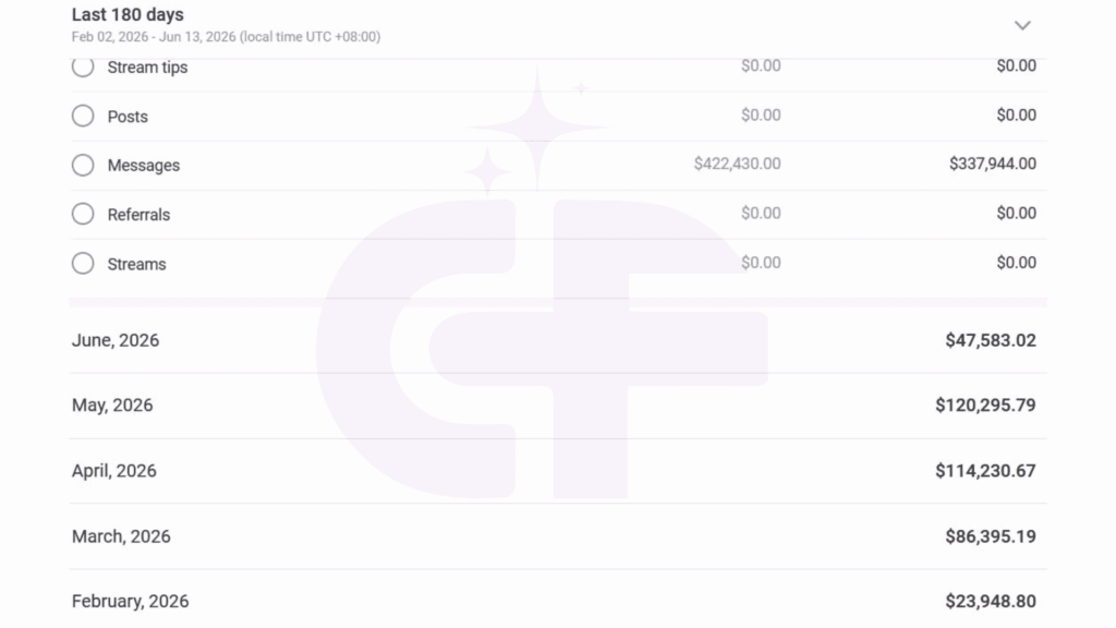 centerfold management sales high 3 1024x576